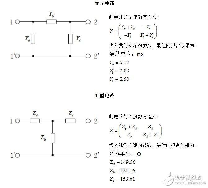 二端口网络参数_二端口网络参数的测定
