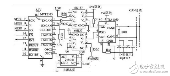 MCP2515多路CAN总线接口电路设计图