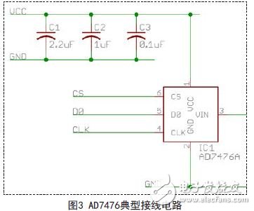 无人机温度巡检信号调理电路详解 —电路图天天读（155）