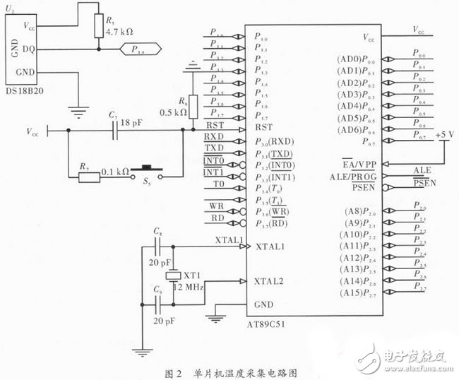 节能型供热温度控制器电路设计详解