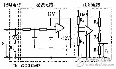汽车传感器之信号处理电路设计