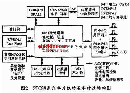 音乐胶片机原理（音乐胶片机原理图解） 音乐胶片机原理（音乐胶片机原理图解）《音乐胶片的原理》 音乐大全