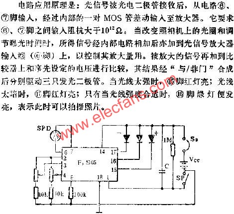 F3S05内测光集成电路的应用电路图  www、elecfans、com