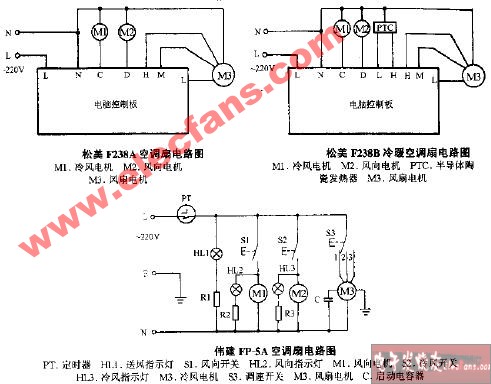 空调扇工作原理图解图片