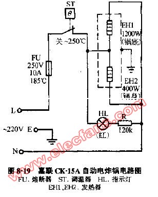 嘉联ck