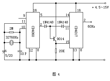 Схемы на микросхеме cd4060