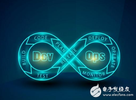 2019年的八大AI趋势浅析