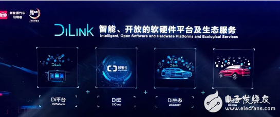 中国汽车的“黄金时代”结束 比亚迪2018年厚积薄发销量逆势增长 