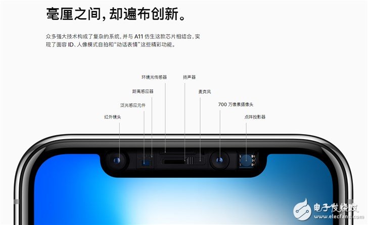 Face ID推出新的光和红外接近传感器，消灭刘海屏