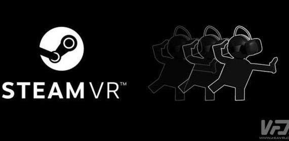 Steam用户2018年VR玩家数量翻了一倍 比例升到了0.8%左右