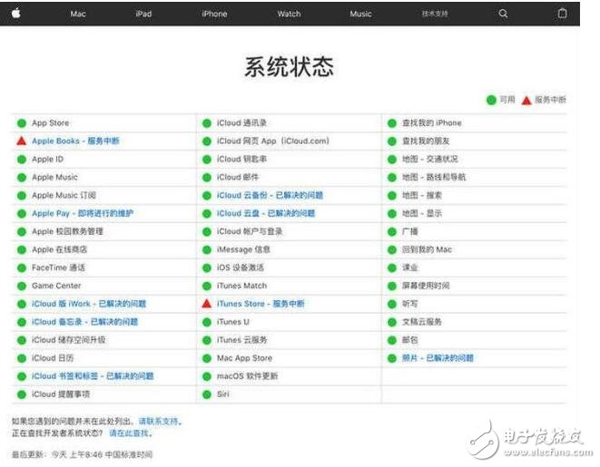 苹果APPstore疑似故障，用户无法访问