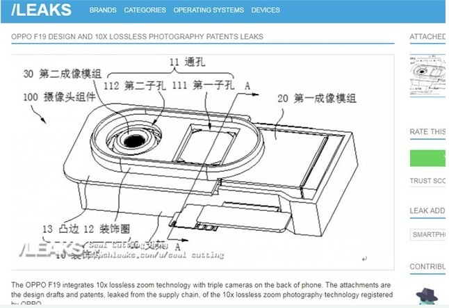 OPPO手机新专利曝光手机镜头会将光线偏转90度角