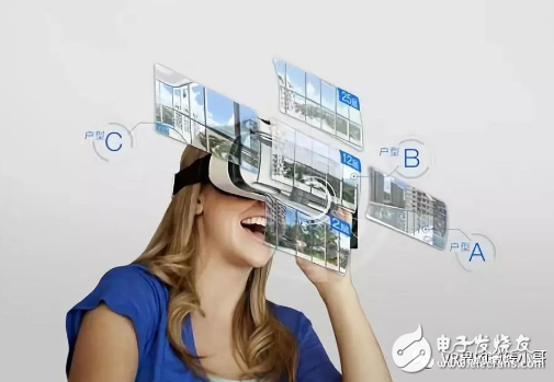 VR虚拟现实与AR增强现实的概念和价值揭秘 让你不再糊涂