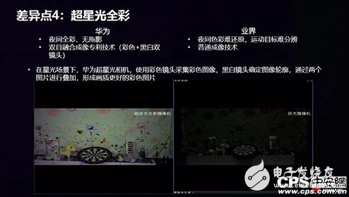 华为在安防上的布局 只是未来AI和智能城市的缩影