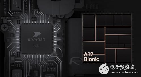 华为在出货量上已经具备了超越iPhone的实力