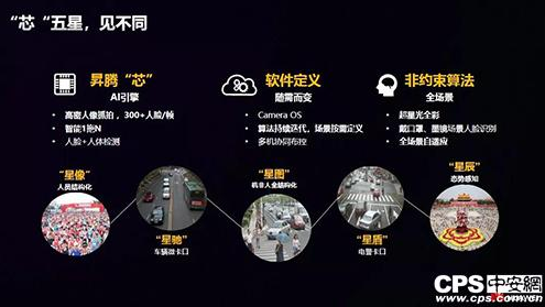 华为在安防上的布局 只是未来AI和智能城市的缩影
