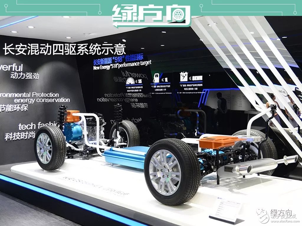长安CS75：比领克01 PHEV更壕更具性价比，中国市场上销量最好的SUV之一