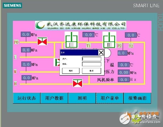 西门子S7-200 SMART系列PLC，在天然气液压压缩机中的应用设计