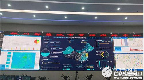 安防管理平台的重要性日益突显 轻量化应用成发展趋势