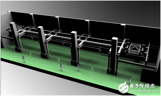 花三分全面了解，换流阀自动化检测技术在实际中的应用