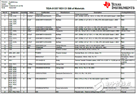 DRV8802-Q1主要特性 功能框图和应用电路
