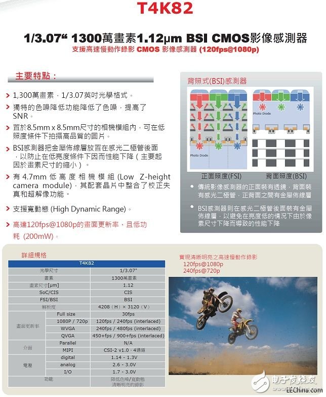 诠鼎推出TOSHIBA器件智能手机解决方案，可满足任何智能手机及平板计算机的设计需求