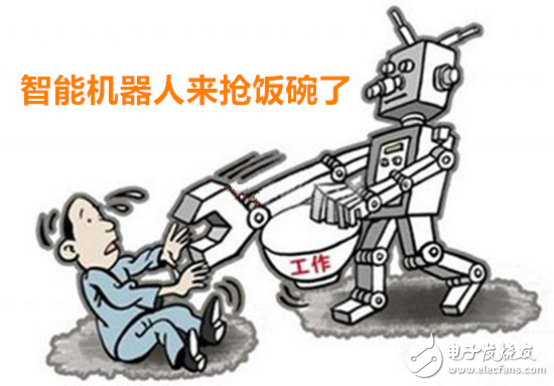 机器人替代人类工作的浪潮已来，未来20年这些行业会有风险
