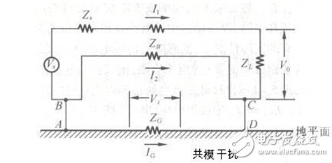 基于采用英威腾人机界面、PLC、变频器全集成对木工封边机的技术设计