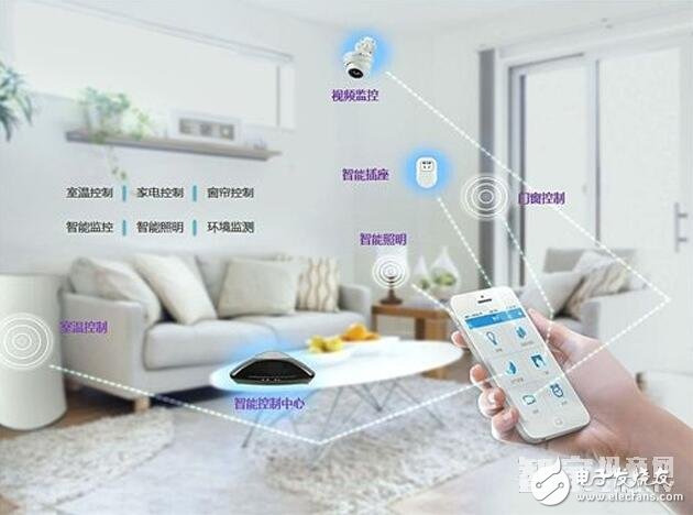 智能家居的五大主要特征(图1)