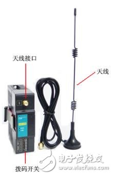 海为PLC网络通讯，网关H01TCP-4与无线Zigbee的组网设计方案