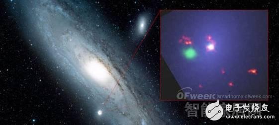 看科学家黑洞验证探索，纵观当前智能家居市场