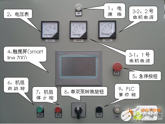 西门子S7-200 SMART系列PLC，在天然气液压压缩机中的应用设计