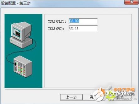 西门子S7-200 SMART系列PLC在食用菌培育工艺调节实验室中的应用设计