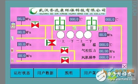西门子S7-200 SMART系列PLC，在天然气液压压缩机中的应用设计