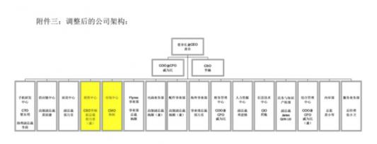 魅族裁员，折腾背后是产品的市场危机