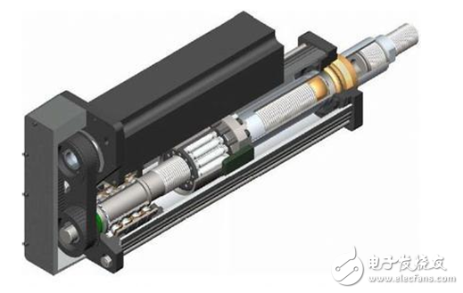 自动化改造为企业增效的5个经典解决方案详细过程