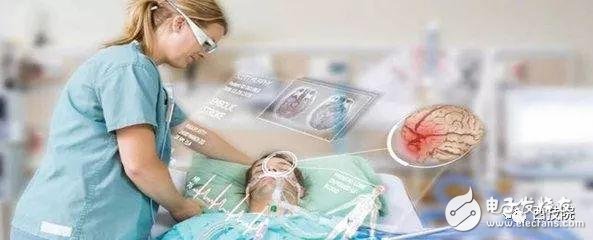3D VR全景展示，看看VR都用在了哪些领域了