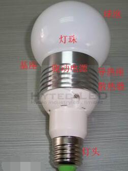一文解读GE、飞利浦、欧司朗LED球泡灯测试数据分析