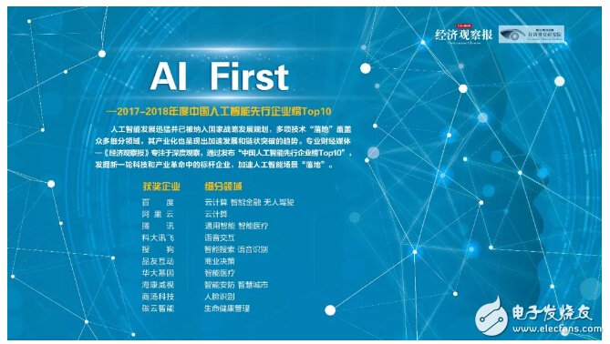 2018年度中国人工智能先行企业有哪些？