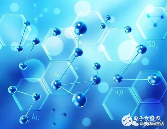 人工智能之遗传算法(GA),搜索最优解的方法