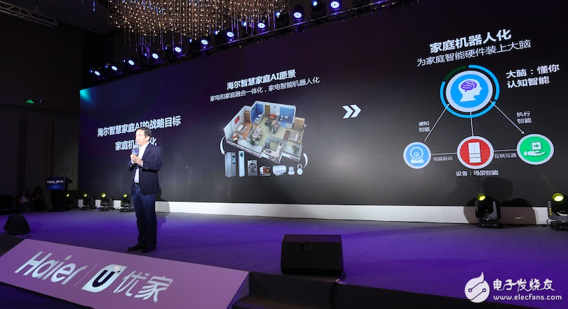 2018年处在人工智能风口浪尖上的四个领域