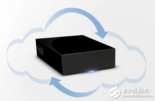 浅谈云灾难恢复与备份之Azure Site Recovery服务