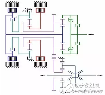 混动技术的极致 揭秘丰田和通用的异同
