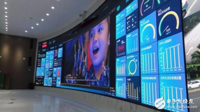 艾比森?2018广州ISLE | 至真显示，智造未来！