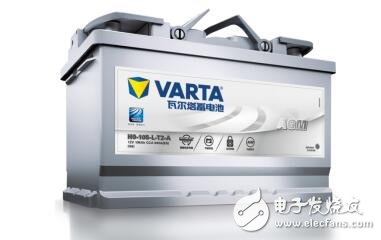 推广起停汽车，以实际行动保护环境