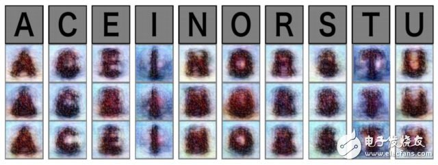 透过「译码」脑波，日本团队的 AI 能重建你脑中所见、所想
