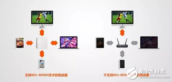 腾达分布式路由nova MW6信号稳定自动组网