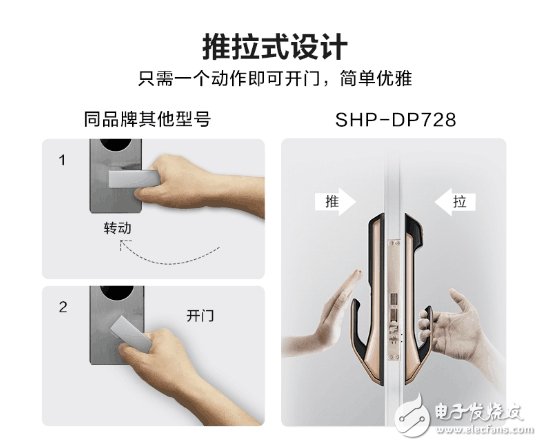 匠心独运,以人为本,三星智能门锁人性化改进