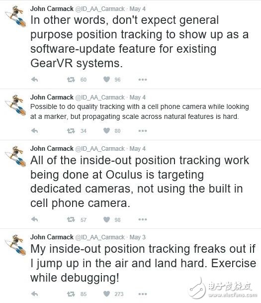 突破百万用户大关，Gear VR未来路在何方？