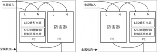 电路图